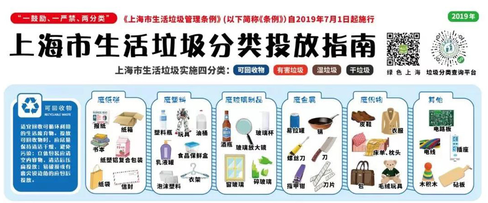 【MAX麥斯】室內(nèi)垃圾桶助力上海地鐵垃圾分類 【MAX麥斯】室內(nèi)垃圾桶助力上海地鐵垃圾分類