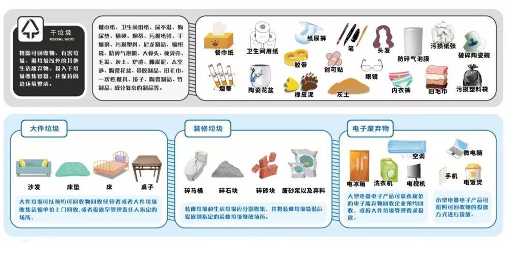 【MAX麥斯】室內(nèi)垃圾桶助力上海地鐵垃圾分類 【MAX麥斯】室內(nèi)垃圾桶助力上海地鐵垃圾分類