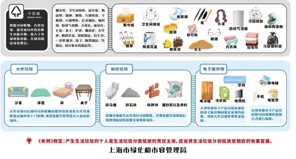 【MAX麥斯】室內(nèi)垃圾桶助力上海地鐵垃圾分類 【MAX麥斯】室內(nèi)垃圾桶助力上海地鐵垃圾分類