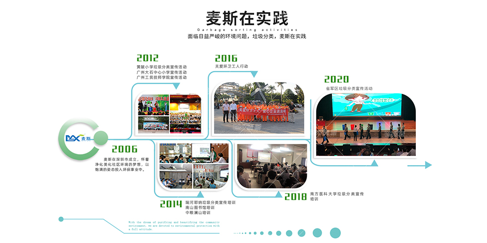 【MAX】&攜手農(nóng)夫山泉用環(huán)保行動(dòng)留著美